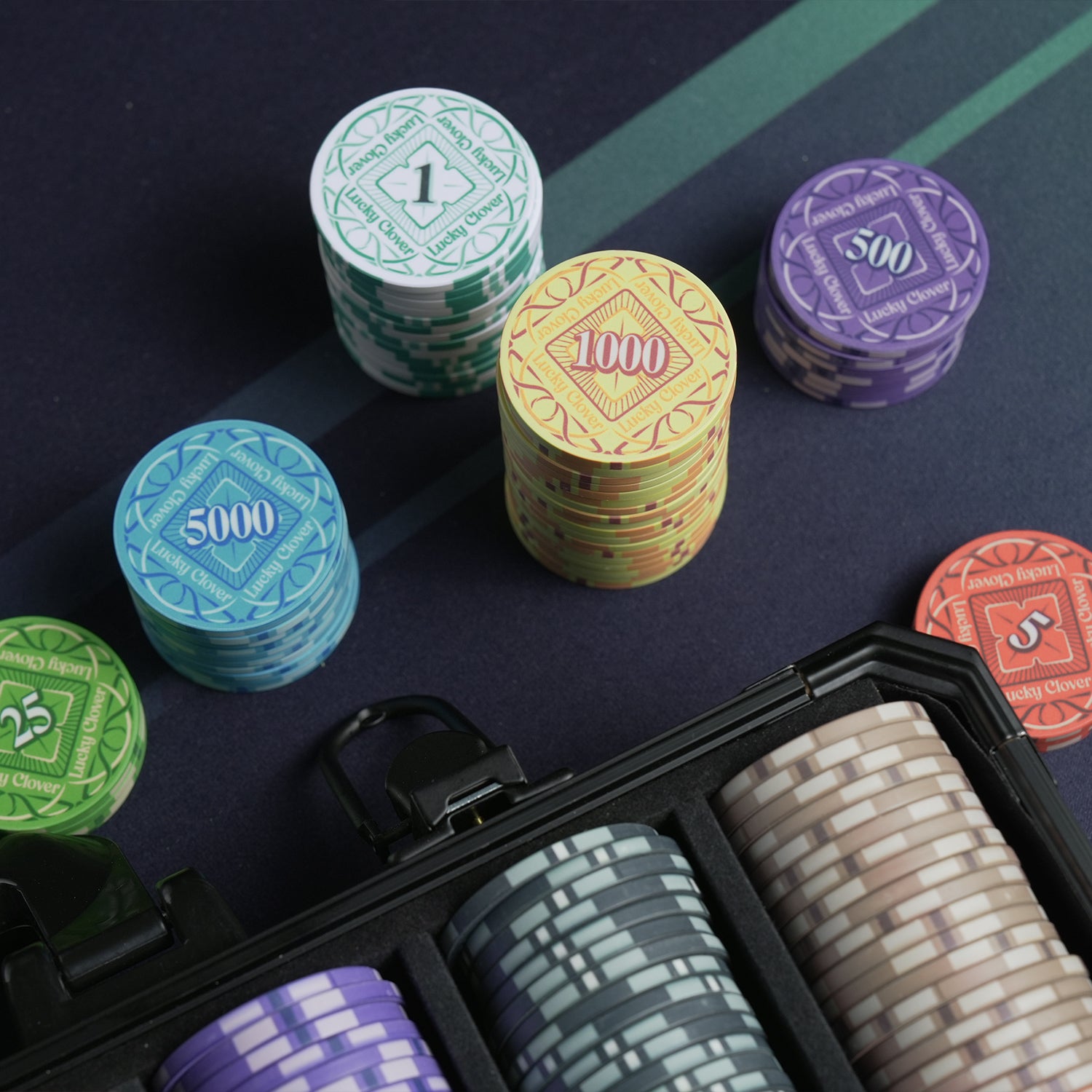 Clover Series Chip Design